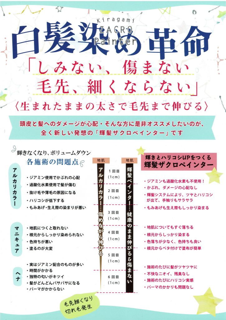 カラーの大革命!! アンチエイジング＆ノンジアミンカラーデビュー